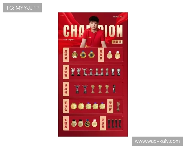 孙颖莎自WTT总决赛伤退后52天复出，亚洲杯检验恢复情况