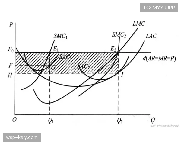 分析:沙特资本注入对西甲联赛整体竞争平衡与战术风格的影响